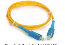 FIBER OPTIC PATCH CORD SC/UPC 5 MTR